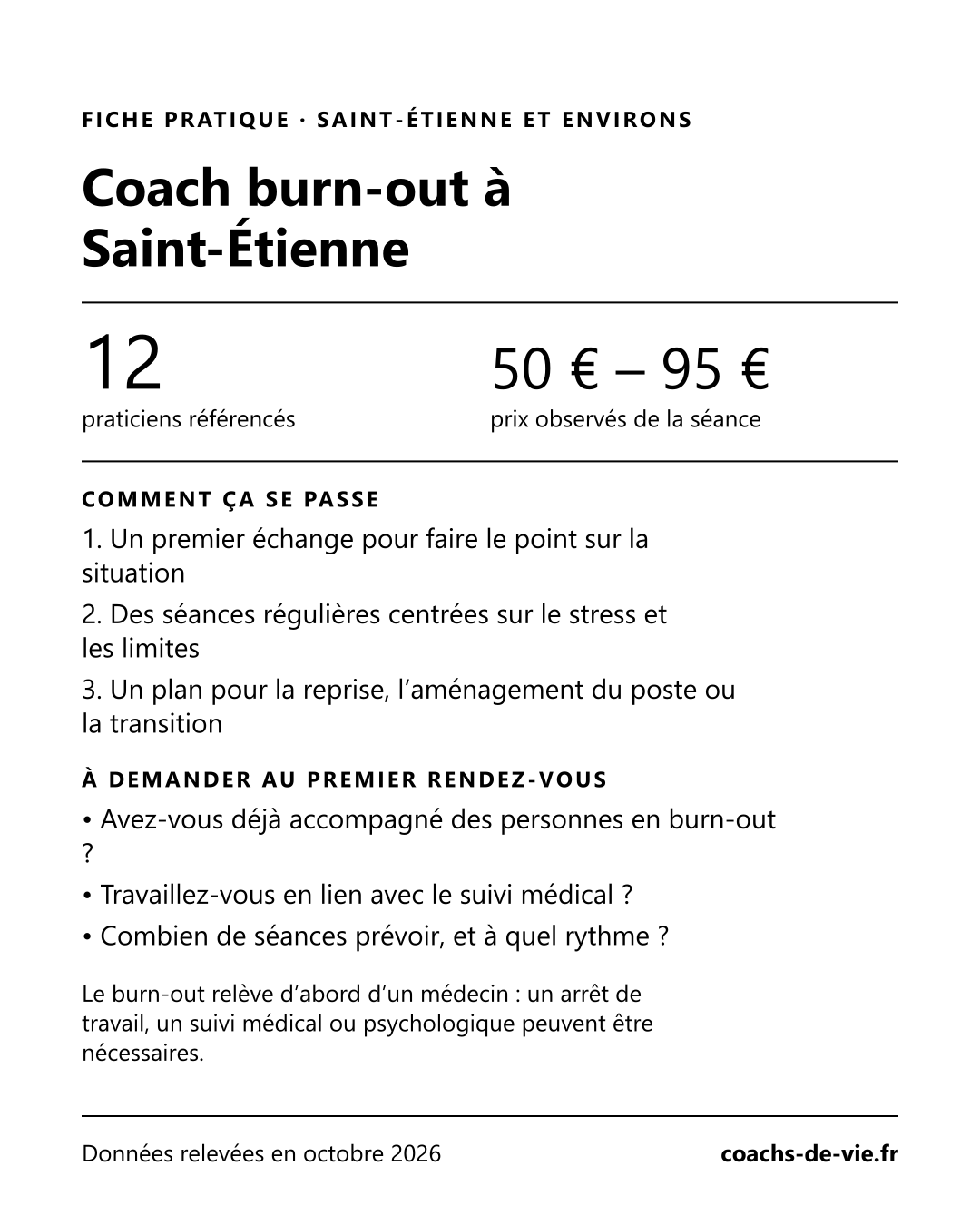 Fiche pratique « Burn-out et épuisement professionnel à Saint-Étienne » : nombre de praticiens, prix observés, déroulé de l’accompagnement et questions à poser