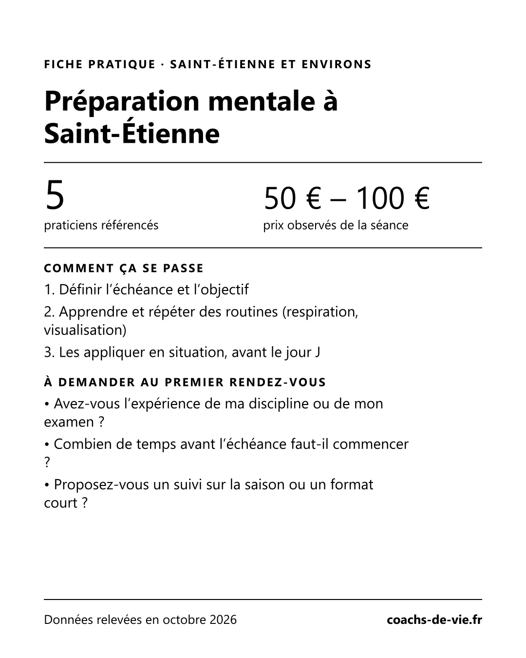 Fiche pratique « Préparation mentale (sport, examens, oraux) à Saint-Étienne » : nombre de praticiens, prix observés, déroulé de l’accompagnement et questions à poser